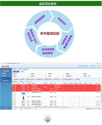 無錫市賽格科技(金蝶軟件、財(cái)務(wù)軟件、ERP軟件、協(xié)同辦公軟件、人力資源管理軟件)