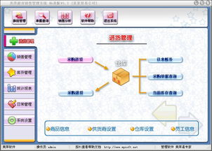 美萍超市銷售管理軟件 v5.7標(biāo)準(zhǔn)版 全面提升超市零售管理效率