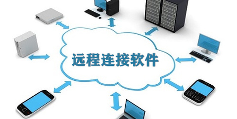 Windows 10遠程桌面連接 功能、配置與軟件服務全解析