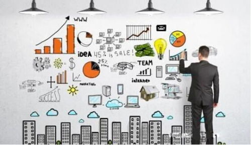 網(wǎng)絡(luò)技術(shù)研發(fā)背景下，營(yíng)銷人為何因銷售目標(biāo)而忽視品牌建設(shè)？